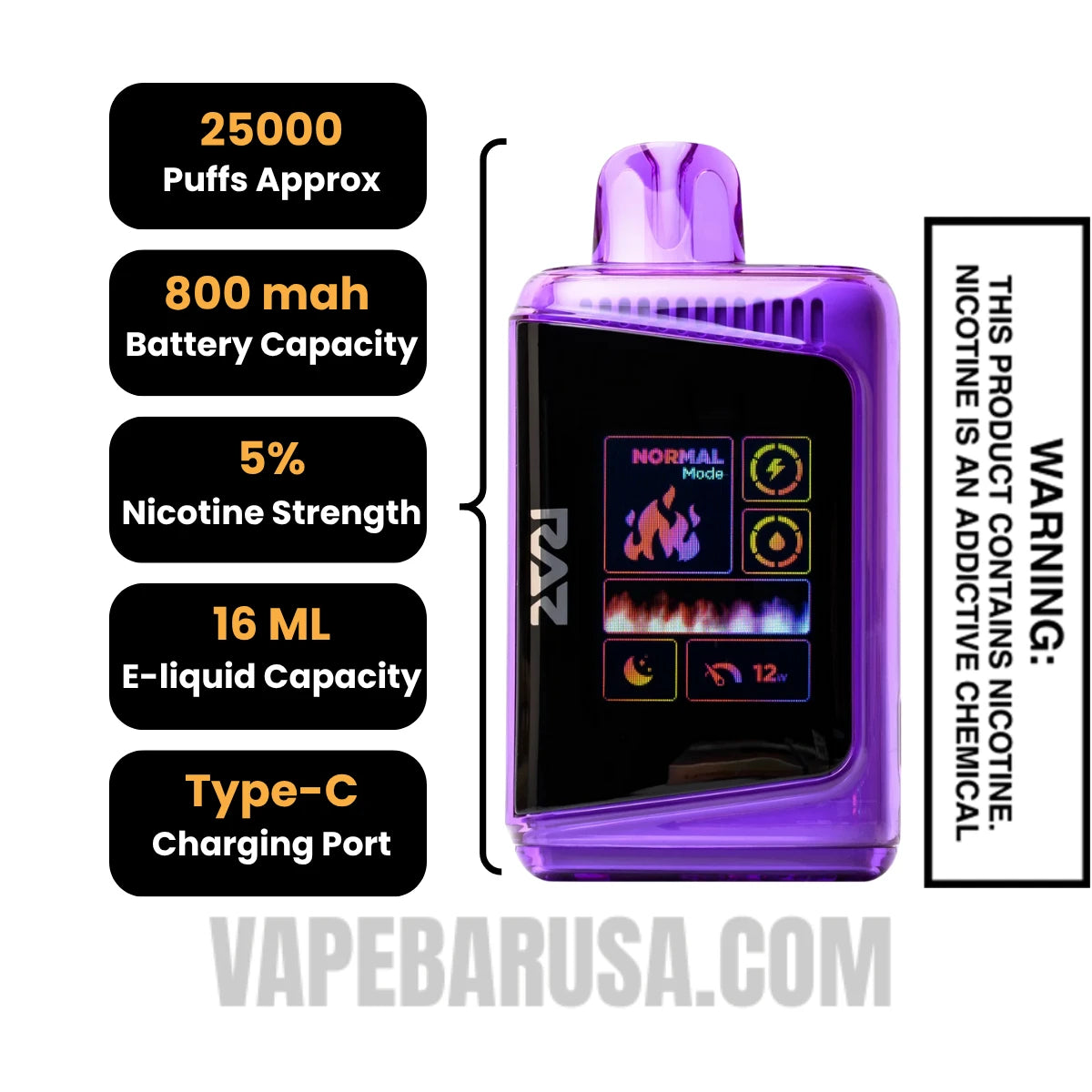 Banging Sour Berries RAZ DC25000 Disposable Vape Specifications Banging Sour Berries RAZ DC25000 Disposable Vape Specifications