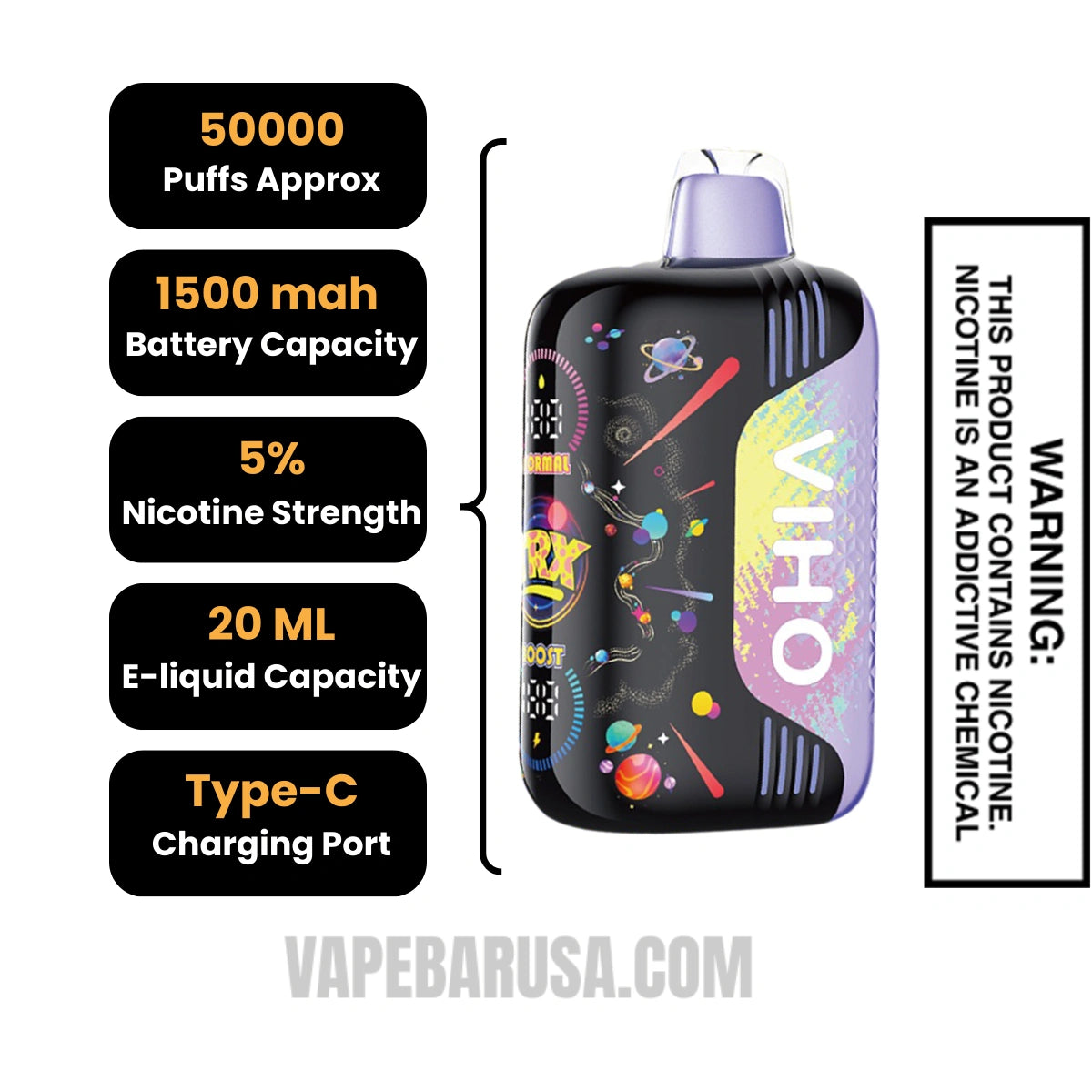 Blueberry Muffin VIHO TRX 50K Disposable Vape Specifications Blueberry Muffin VIHO TRX 50K Disposable Vape Specifications