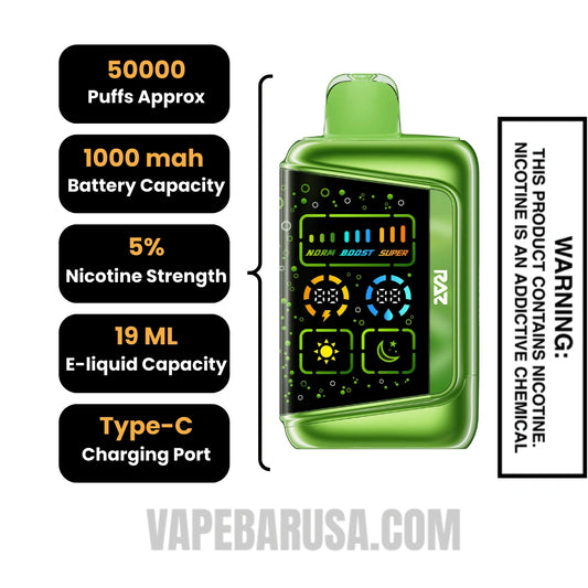 Code Green RAZ RX50K Disposable Vape Code Green RAZ RX50K Disposable Vape
