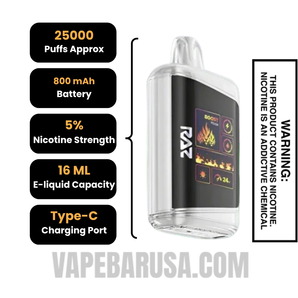 Miami Mint RAZ DC25000 Disposable Vape Specifications Miami Mint RAZ DC25000 Disposable Vape Specifications