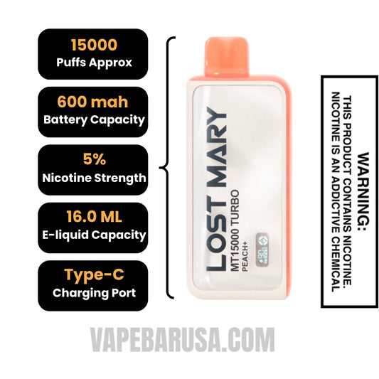 Peach+ Lost Mary MT15000 Turbo Disposable Vape Specifications Peach+ Lost Mary MT15000 Turbo Disposable Vape Specifications