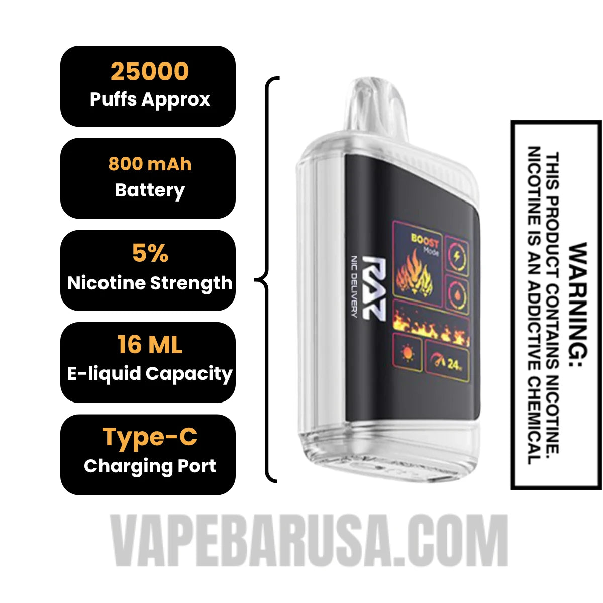 Raspberry Limeade RAZ DC25000 Disposable Vape Specifications Raspberry Limeade RAZ DC25000 Disposable Vape Specifications