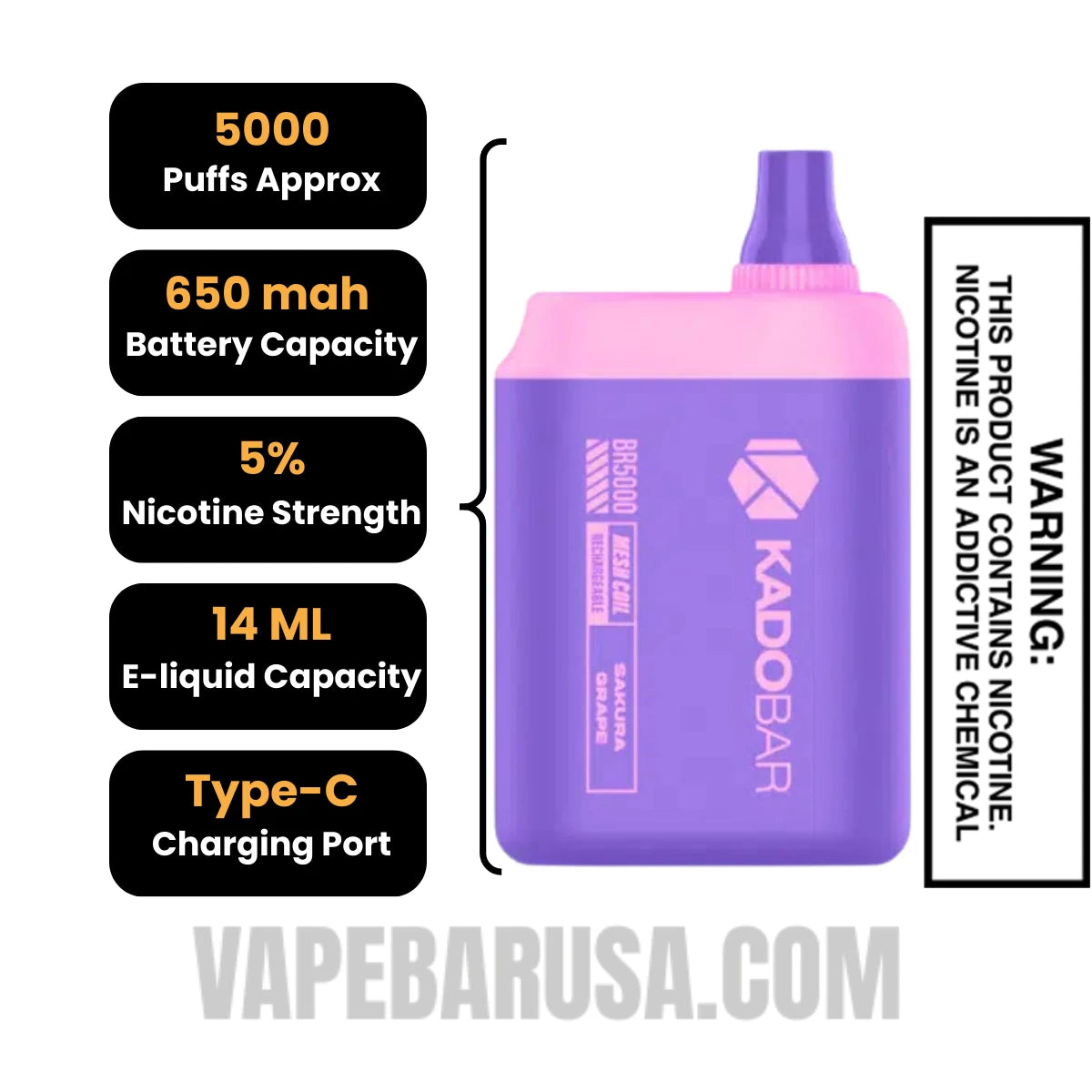 Sakura Grape Kadobar BR5000 Disposable Vape Specifications Sakura Grape Kadobar BR5000 Disposable Vape Specifications