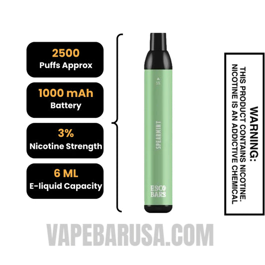 Spearmint Esco Bars 2500 Puffs Disposable Vape Spearmint Esco Bars 2500 Puffs Disposable Vape