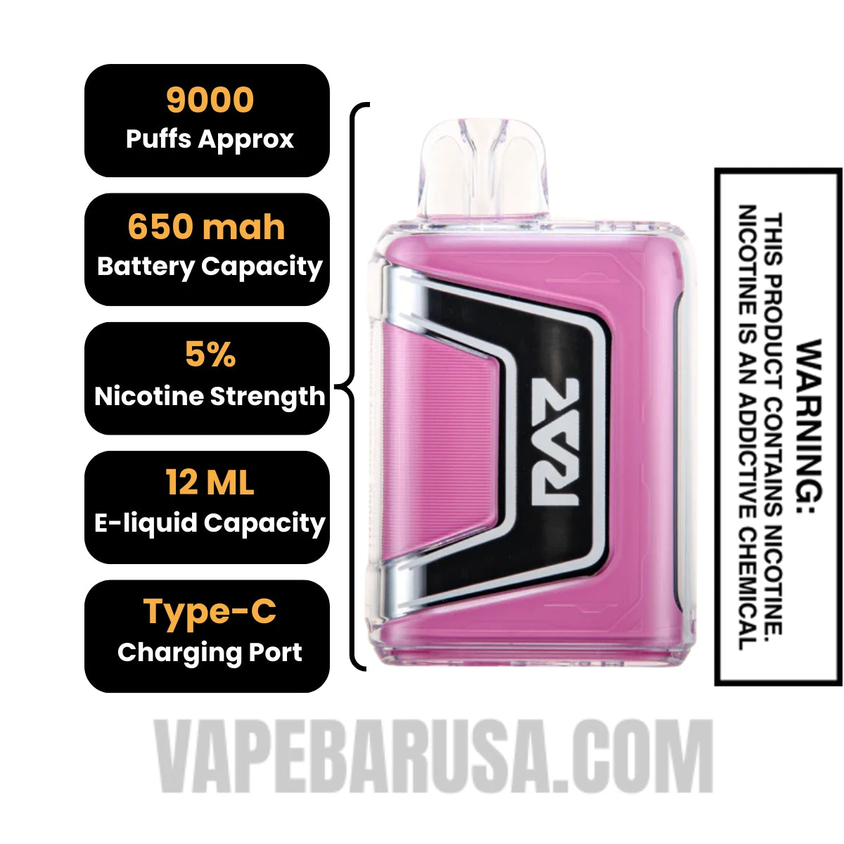 Strawberry Shortcake RAZ TN9000 Disposable Vape Specifications Strawberry Shortcake RAZ TN9000 Disposable Vape Specifications
