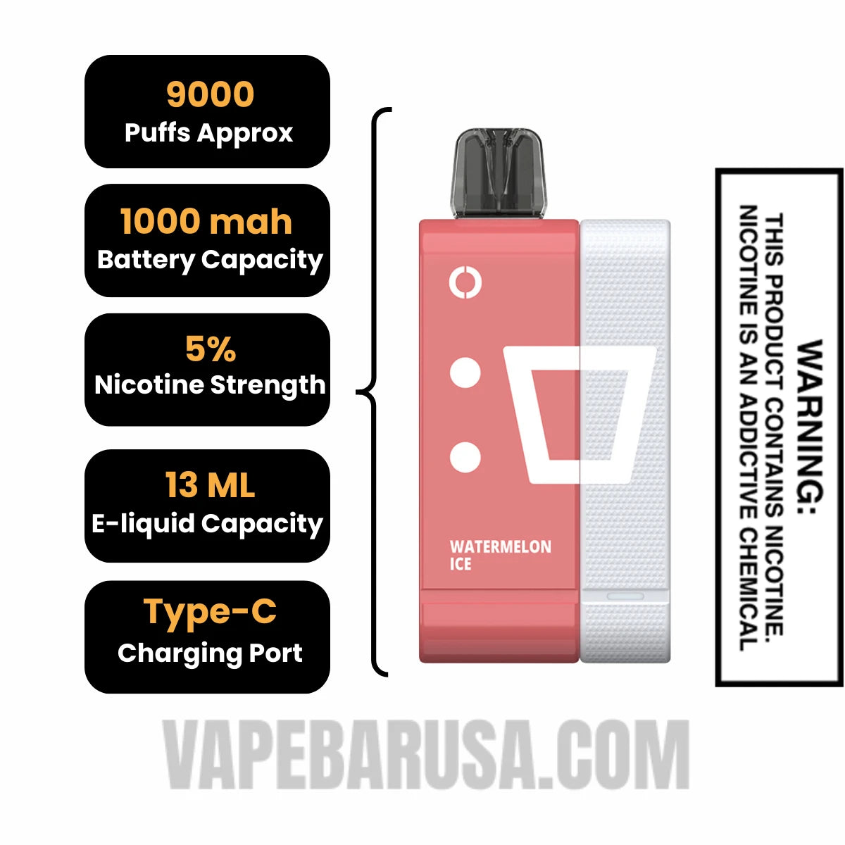 Watermelon Ice Off Stamp SW9000 Disposable Kit Specifications Watermelon Ice Off Stamp SW9000 Disposable Kit Specifications