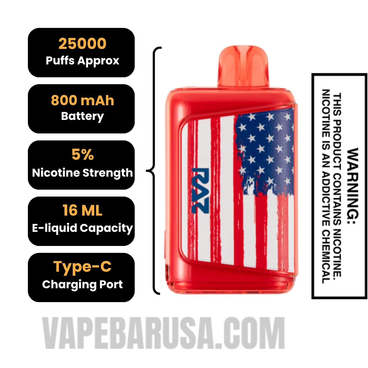 Watermelon Ice RAZ DC25000 Freedom Edition Specifications Watermelon Ice RAZ DC25000 Freedom Edition Specifications