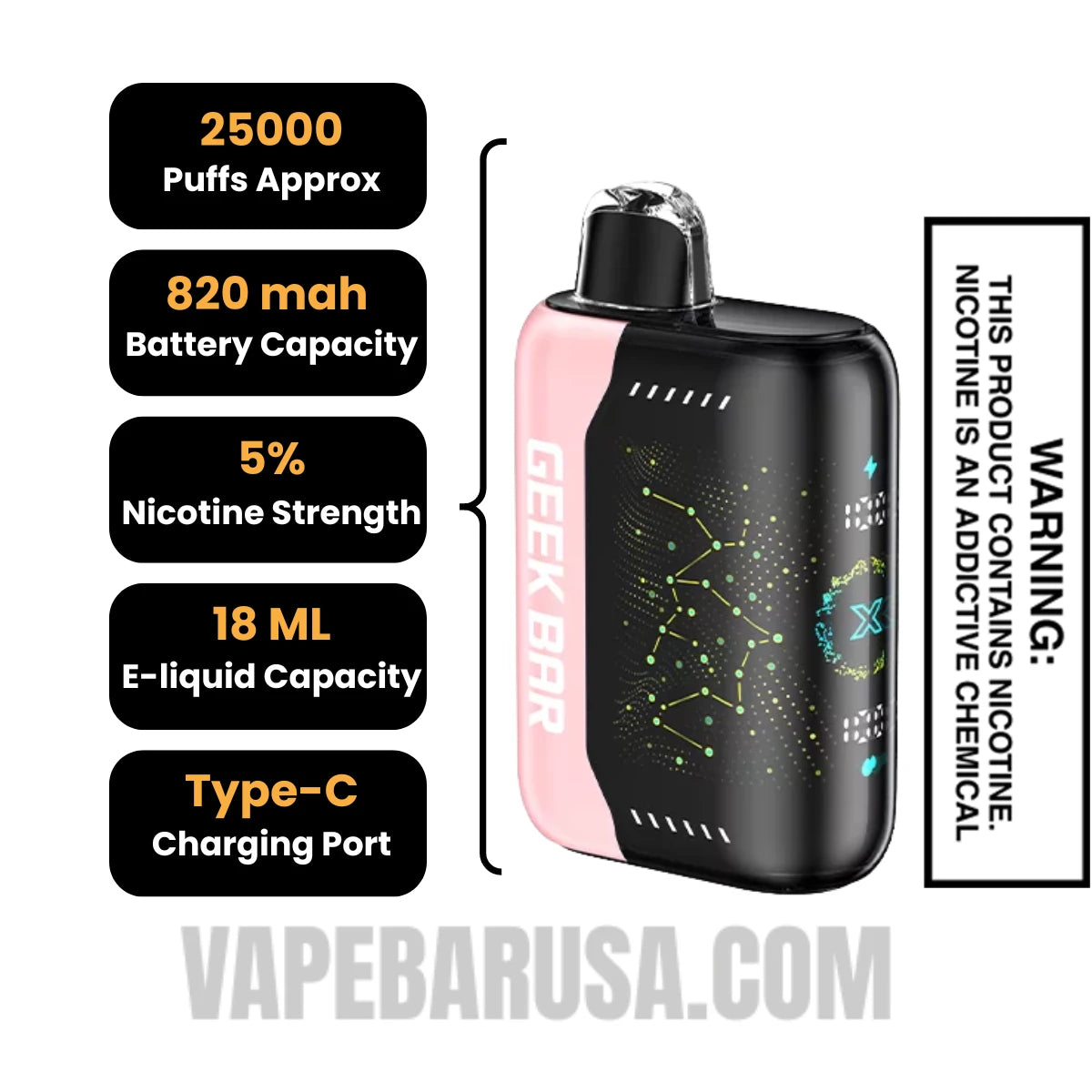 White Peach Raspberry Geek Bar Pulse X 25K Vape Specifications White Peach Raspberry Geek Bar Pulse X 25K Vape Specifications