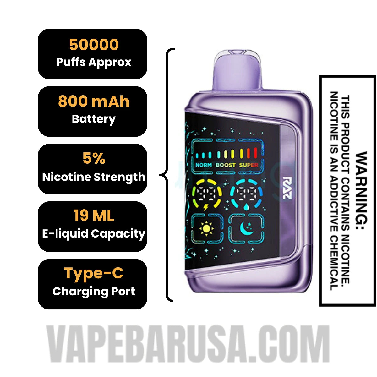 Bangin Sour Berries RAZ RX50K Disposable Vape Specifications