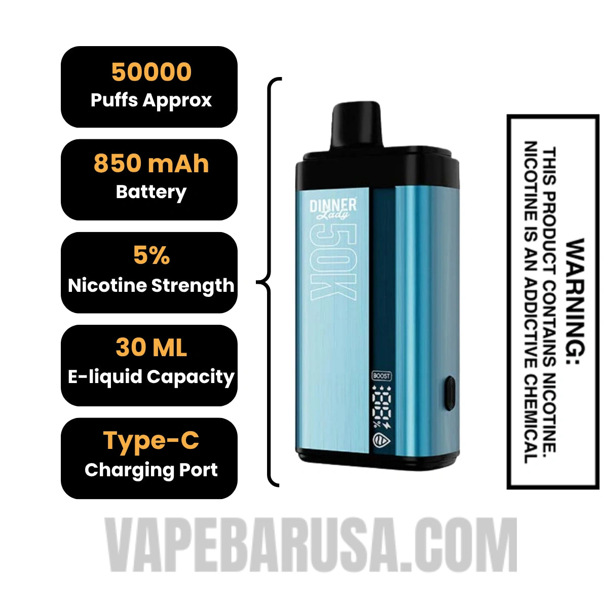 Berry Candy x Blue Gummy Ice Dinner Lady 50K Disposable Vape Specifications