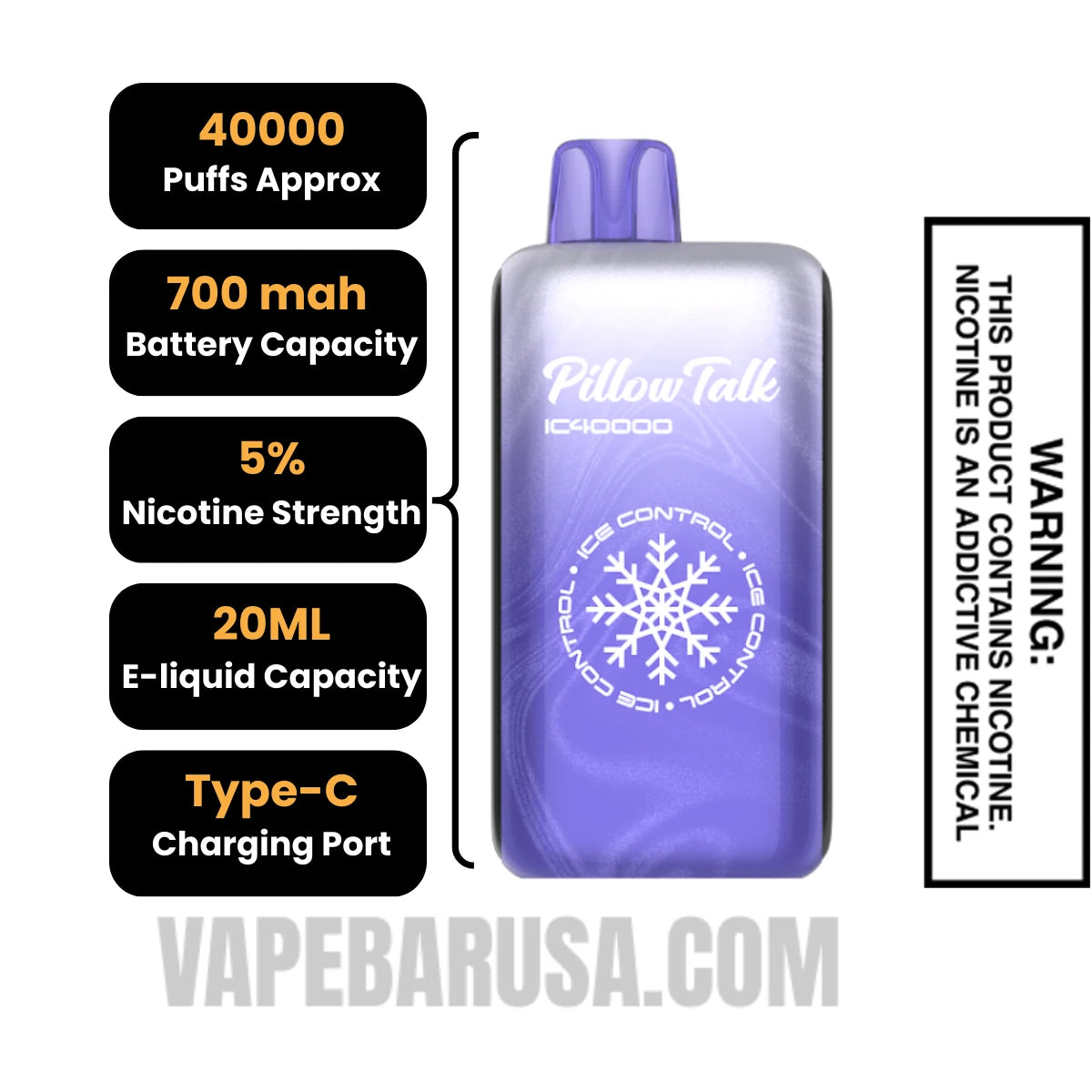 Blue Mint Pillow Talk IC40000 Crystal Edition Vape Specification