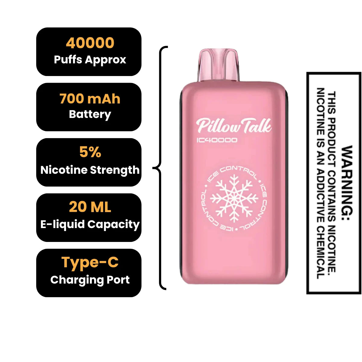 Blueberry Watermelon Pillow Talk IC40000 Disposable Vape Specifications