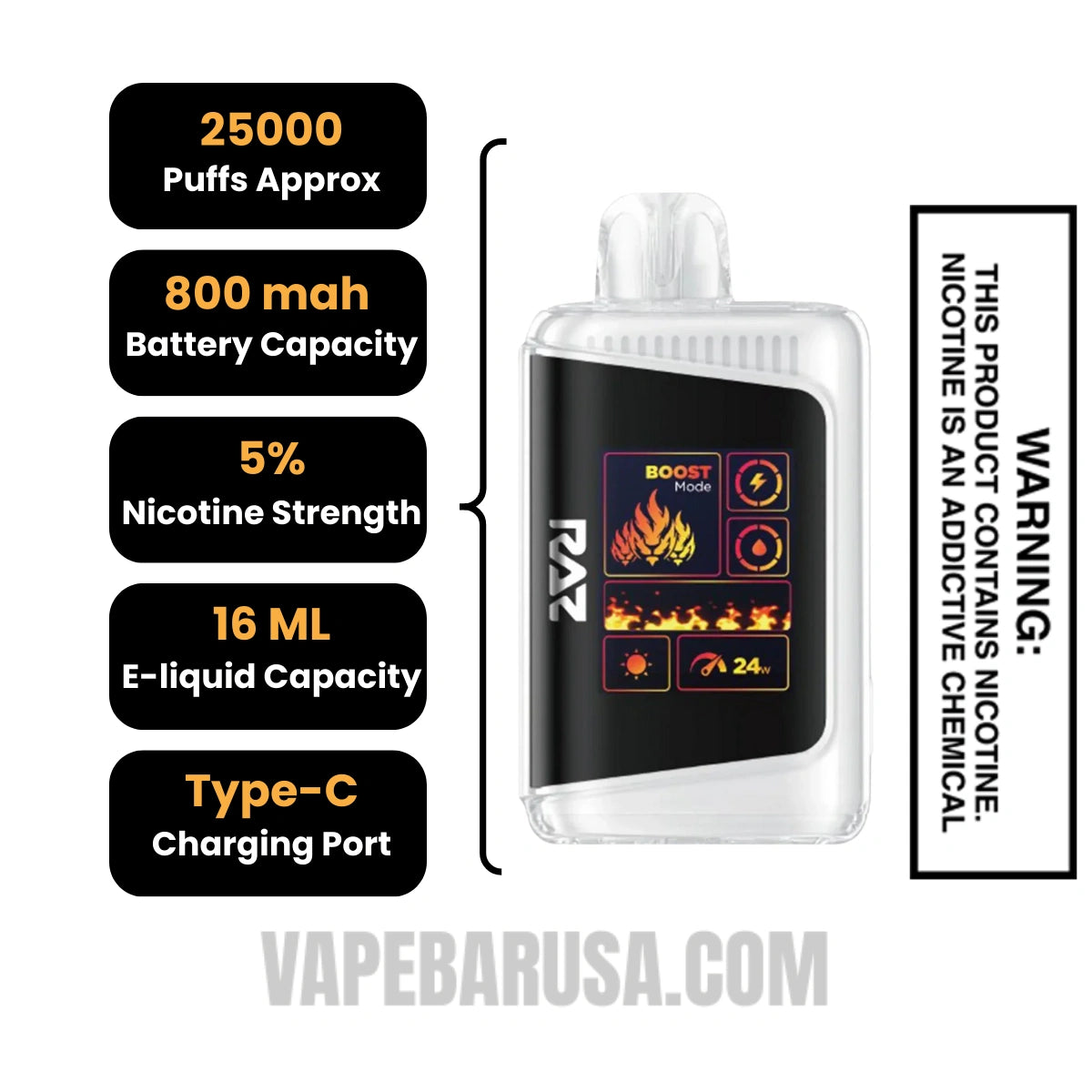 Clear Sapphire RAZ DC25000 Disposable Vape Specifications