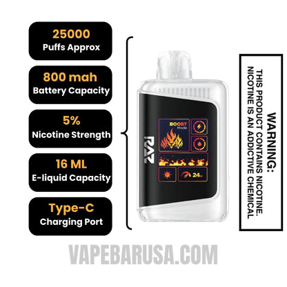 Clear Sapphire RAZ DC25000 Disposable Vape Specifications
