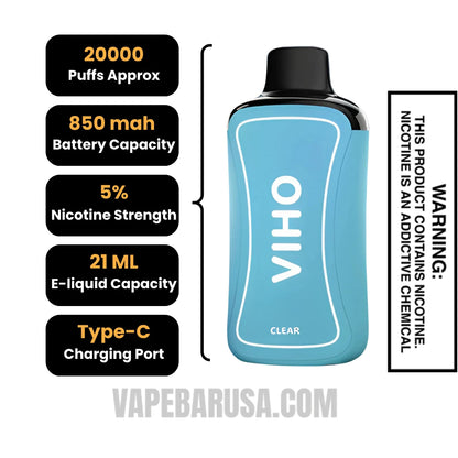 Clear (Blue Box) Viho Supercharge 20000 Puffs Vape Specifications