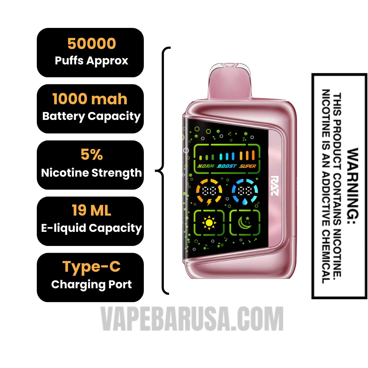 Code Pink RAZ RX50K Disposable Vape Specifications