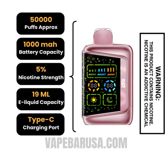 Code Pink RAZ RX50K Disposable Vape