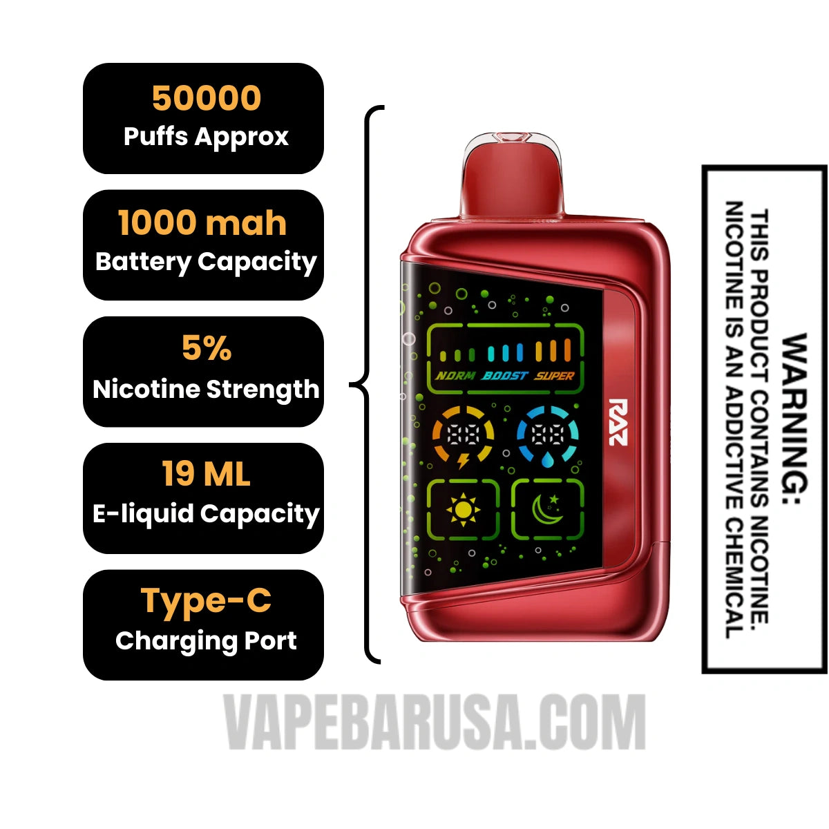 Code Red RAZ RX50K Disposable Vape Specifications