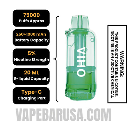 Cool Mint VIHO Shadow 75K Vape Pod Specifications