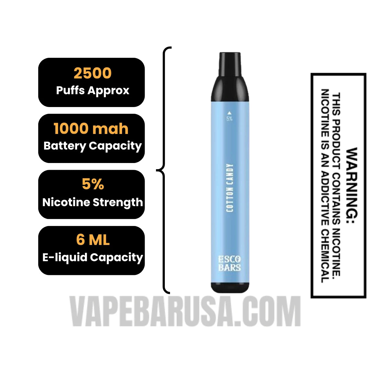 Cotton Candy Esco Bars 2500 Puffs Disposable Vape Specifications