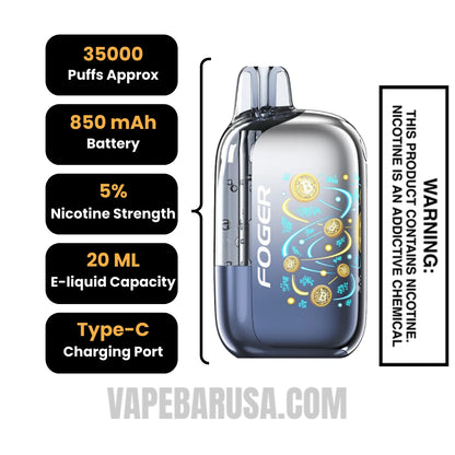 Fcuking FAB Foger Bit 35K Disposable Vape Specifications