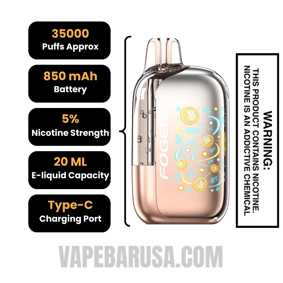 Georgia Peach Foger Bit 35K Disposable Vape Specifications