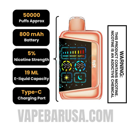 Georgia Peach RAZ RX50K Disposable Vape Specifications