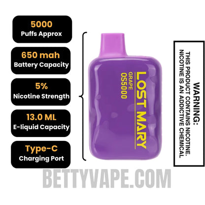 Grape Lost Mary OS5000 Disposable Vape Specifications