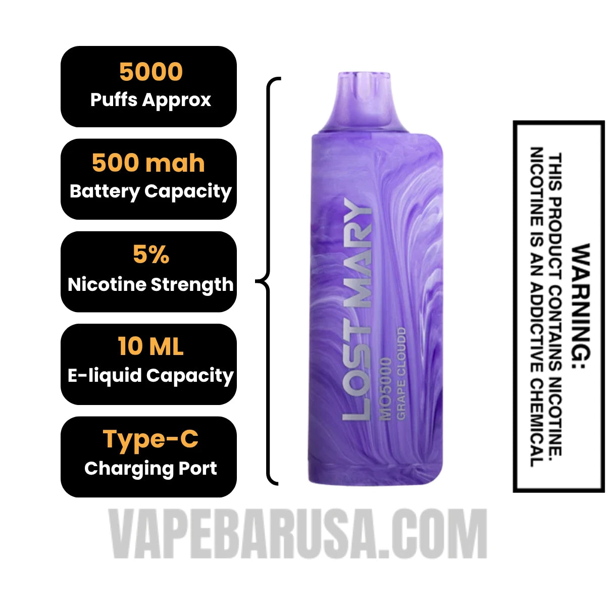 Grape Jelly Lost Mary MO5000 Disposable Vape Specifications