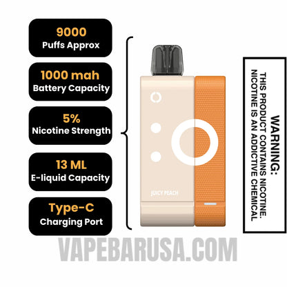 Juicy Peach Off Stamp SW9000 Disposable Kit Specifications