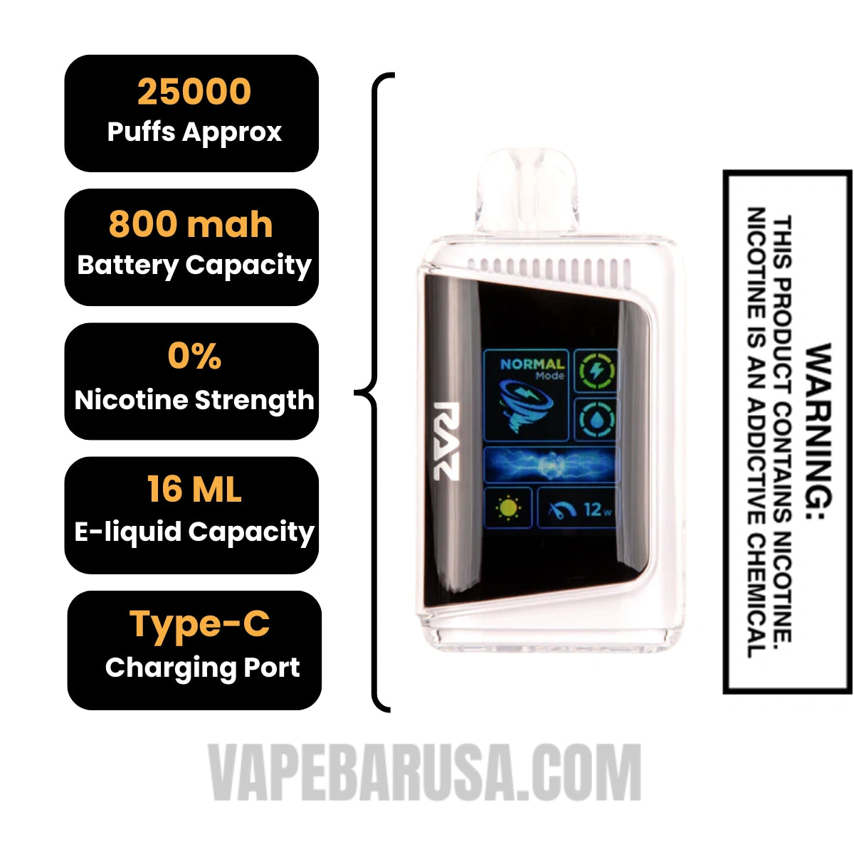 New York Mint RAZ LTX 25K Zero Nicotine Disposable Vape Specifications 