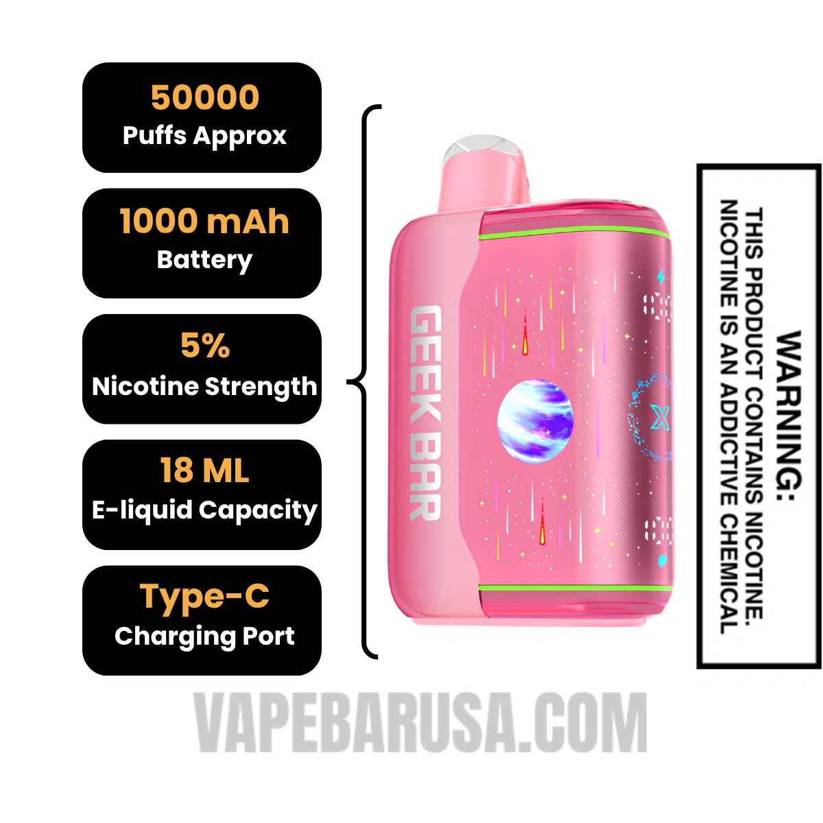 Peach Slush Geek Bar Pulse X2 Disposable Vape Specifications