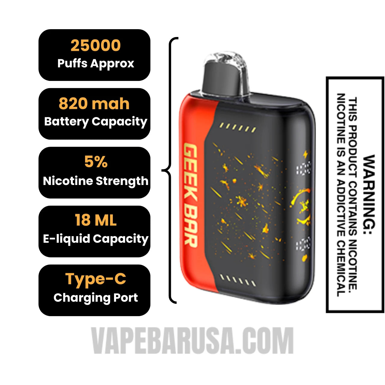 Peach Jam Geek Bar Pulse X Jam Edition Disposable Vape Specifications