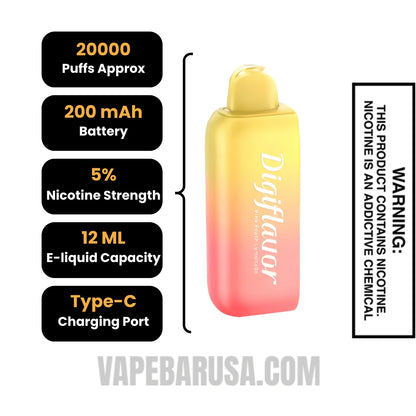 Pink Peach Lemonade Digiflavor BRK 20K Disposable Vape Pod Specifications