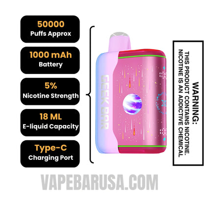 Pink & Blue Geek Bar Pulse X2 Disposable Vape Specifications