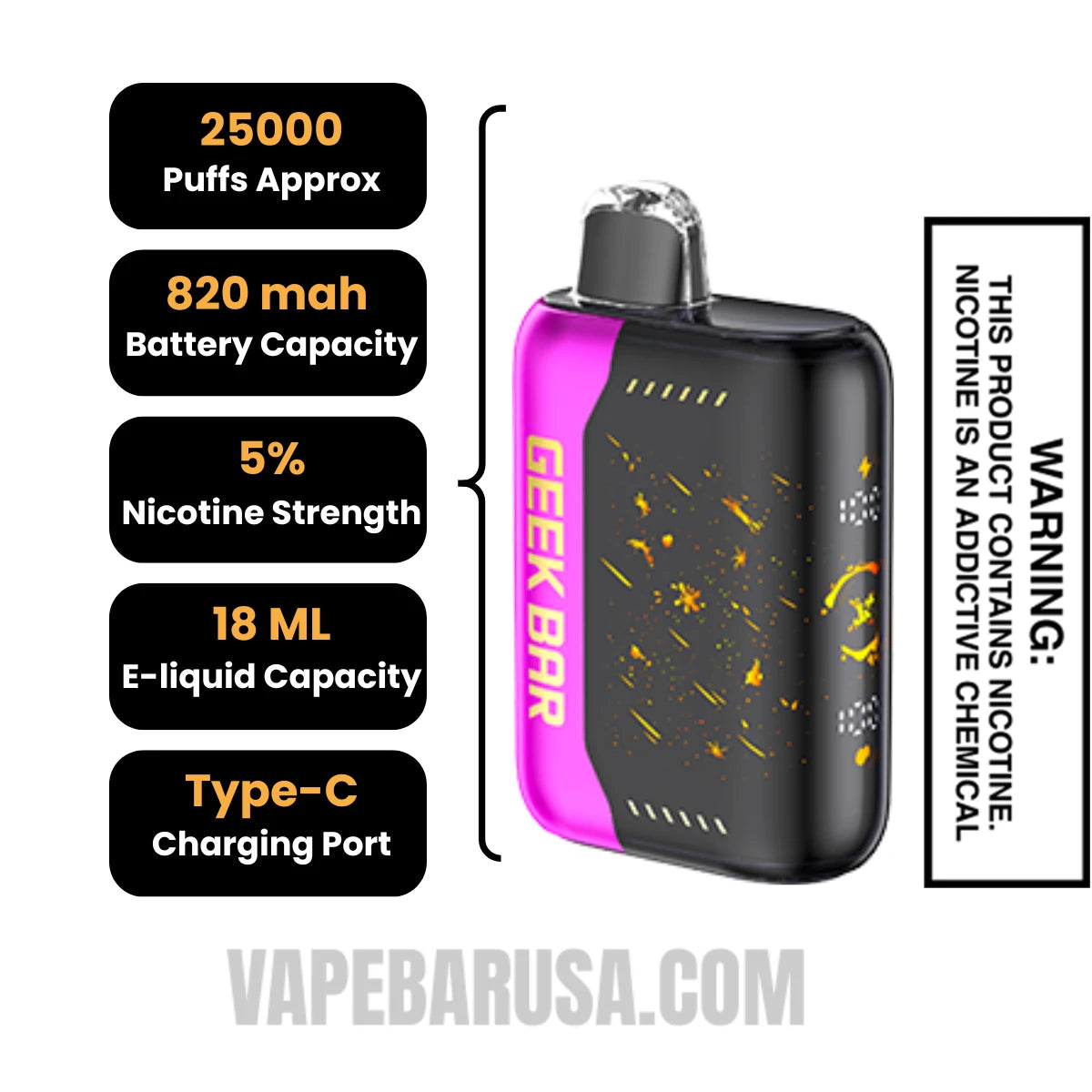 Raspberry Jam Geek Bar Pulse X Jam Edition Disposable Vape Specifications