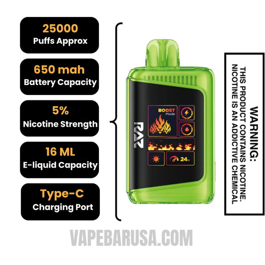 Sour Apple Ice RAZ LTX 25000 Disposable Vape
