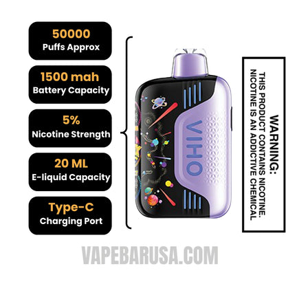 Sour Blue Dust VIHO TRX 50K Disposable Vape Specifications