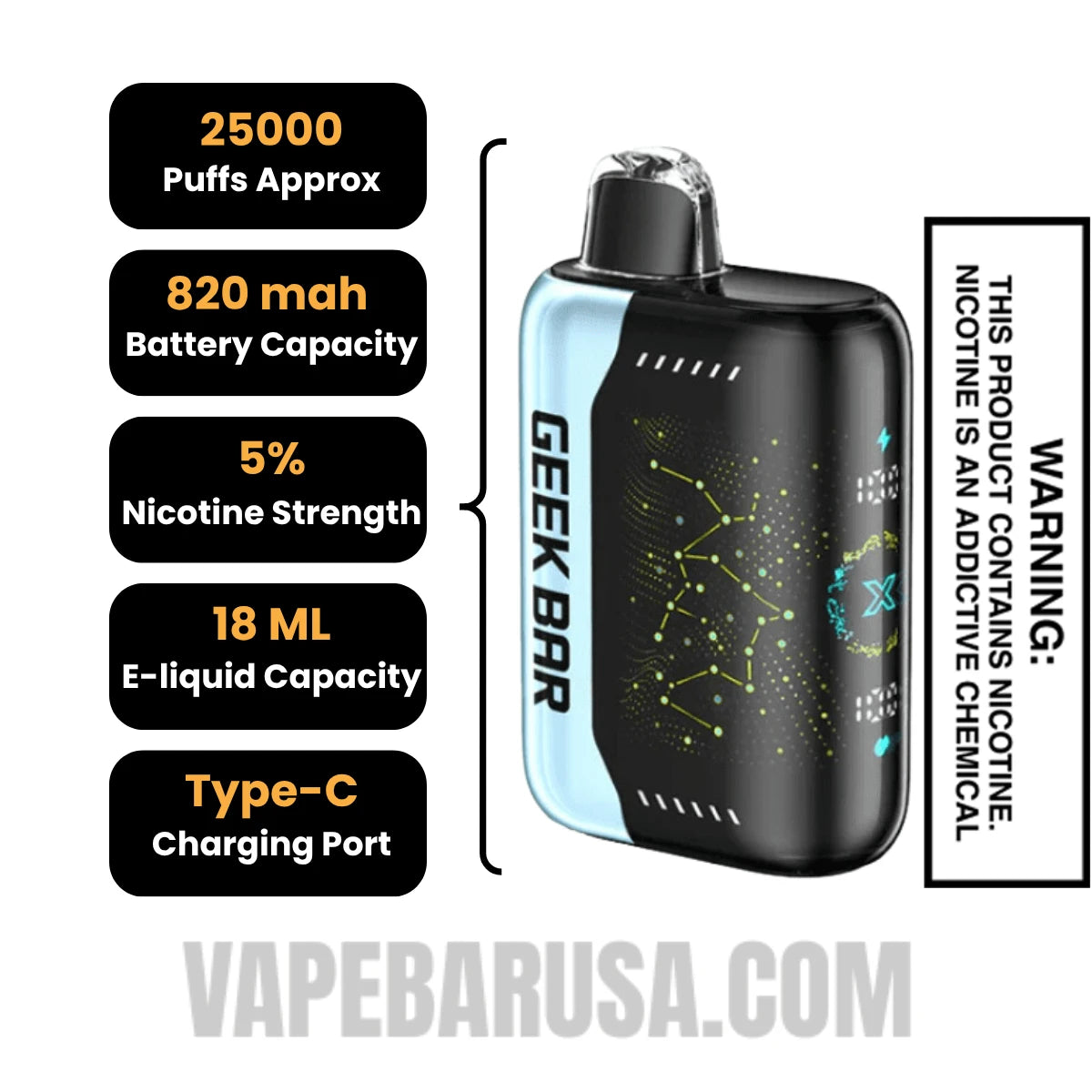 Sour Fcuking Fab Geek Bar Pulse X Disposable Vape Specifications