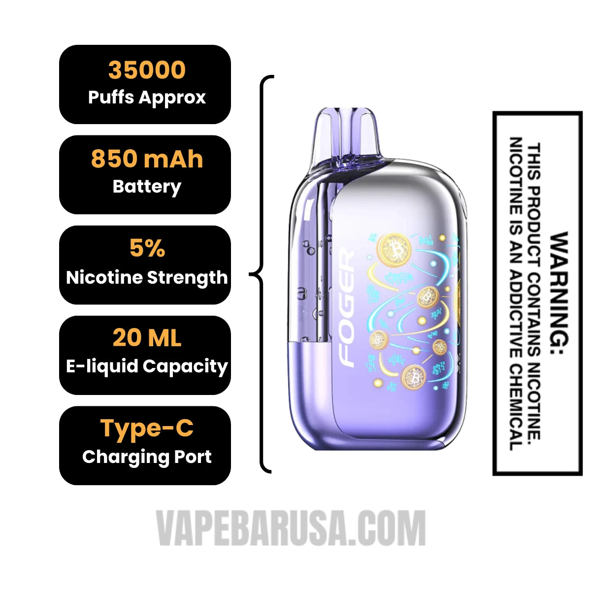 Sour Grape Gush Foger Bit 35K Disposable Vape Specifications