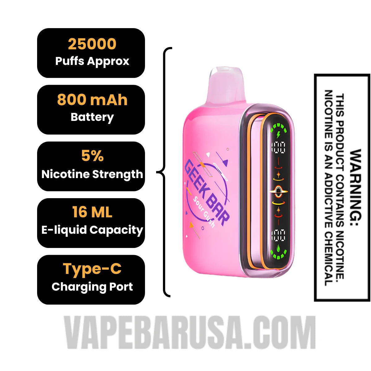 Sour Gush Geek Bar Pulse 2 Disposable Vape Specifications
