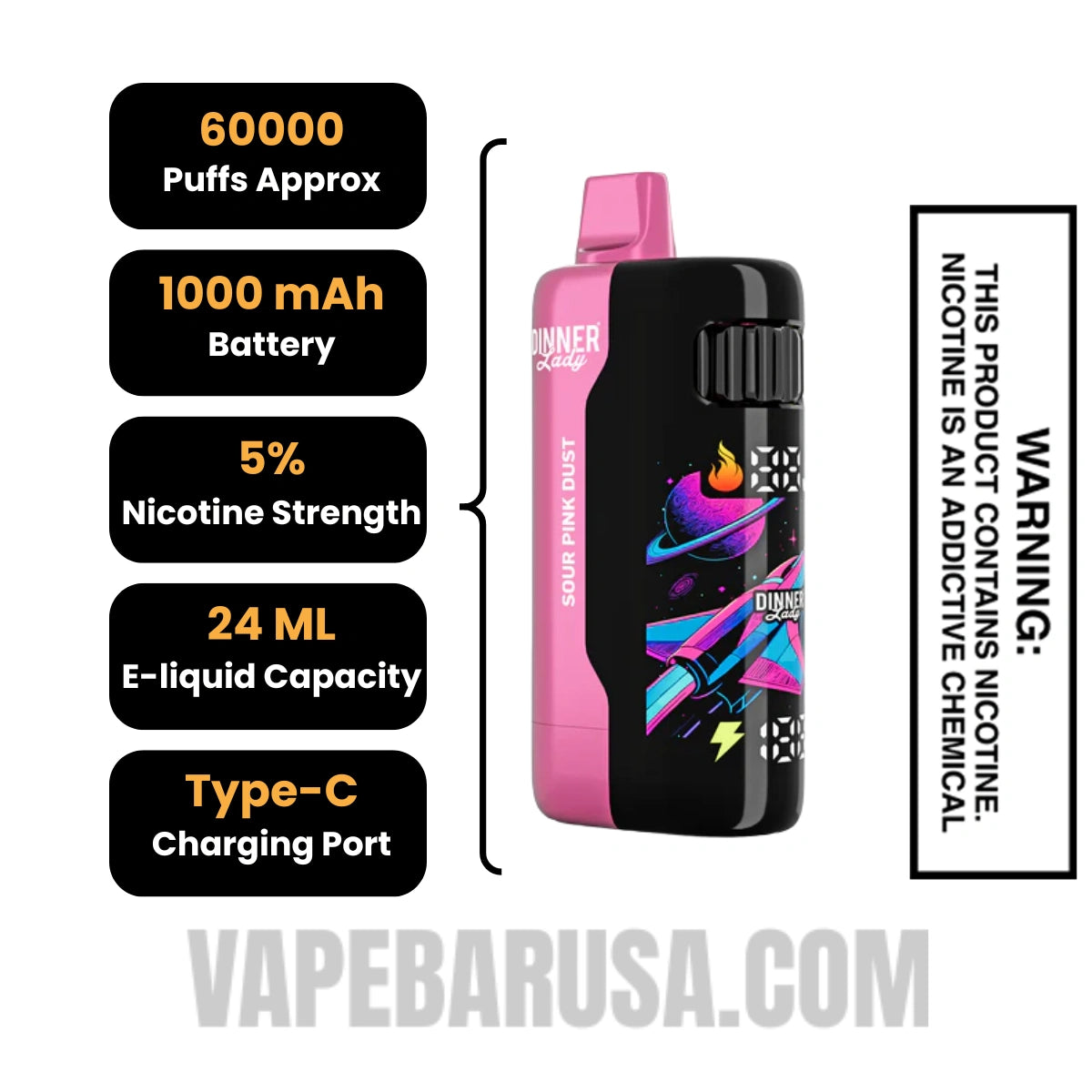Sour Pink Dust Dinner Lady Galax 60K Disposable Vape Specifications