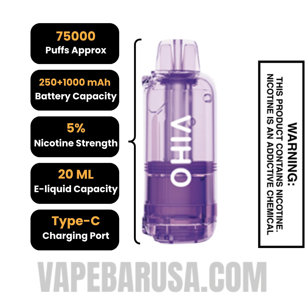 Sour Skittle VIHO Shadow 75K Vape Pod Specifications
