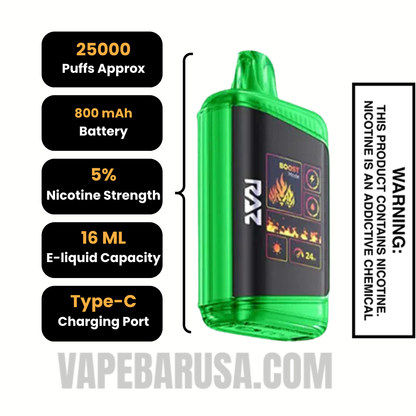 Sour Watermelon Peach RAZ DC25000 Disposable Vape Specifications