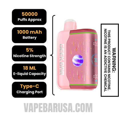 Strawberry B-Burst Geek Bar Pulse X2 Disposable Vape Specifications