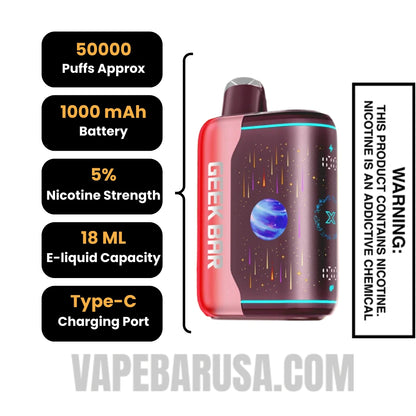 Strawberry Bull Geek Bar Pulse X2 Disposable Vape Specifications
