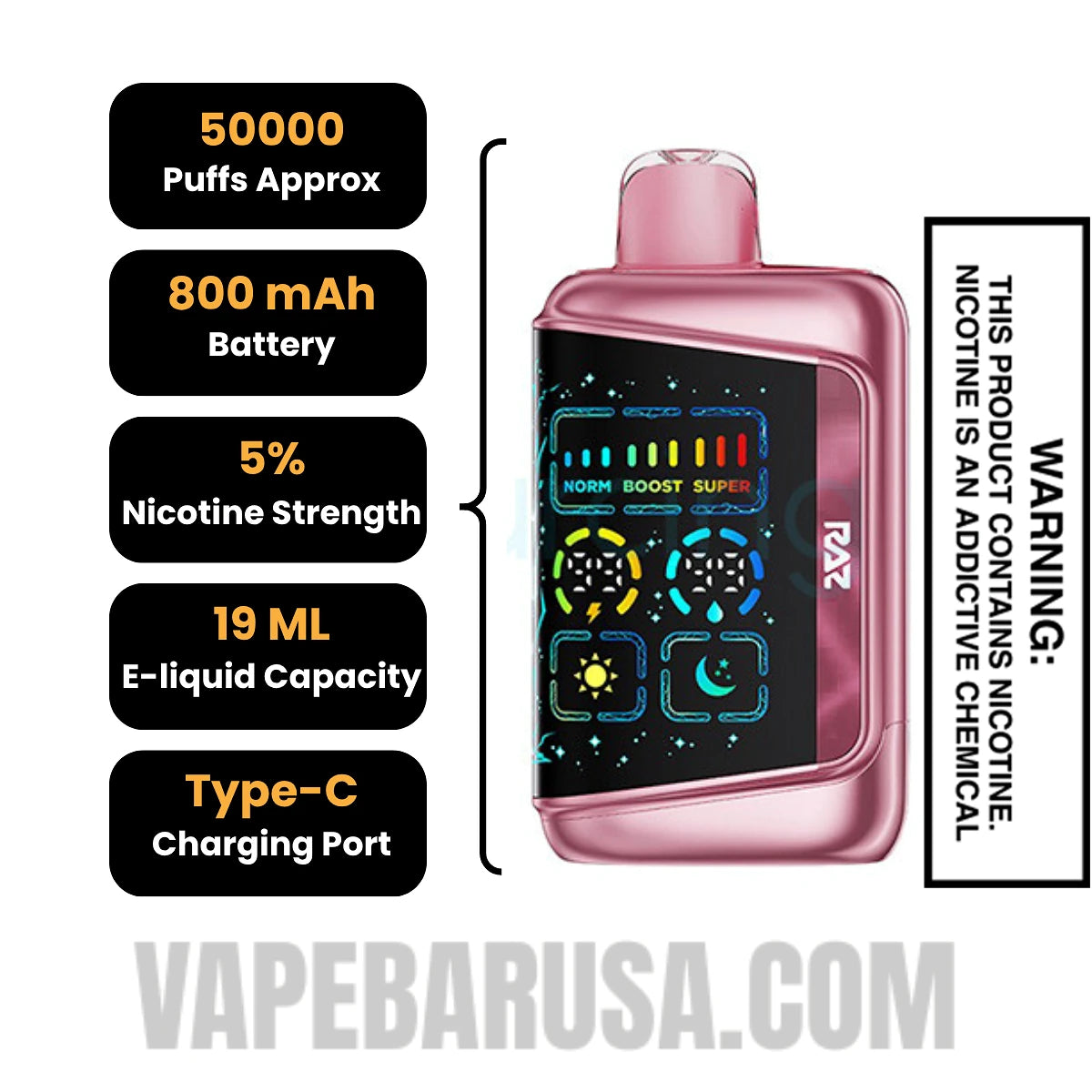 Strawberry Burst RAZ RX50K Disposable Vape Specifications