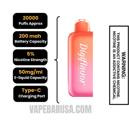 Strawberry Fab Digiflavor BRK 20K Disposable Pod Specifications