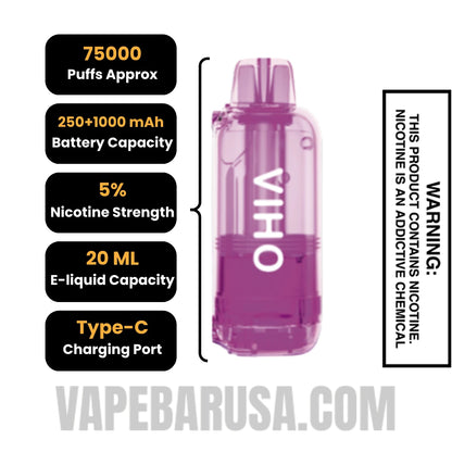 Strawberry Kiwi VIHO Shadow 75K Vape Pod Specification