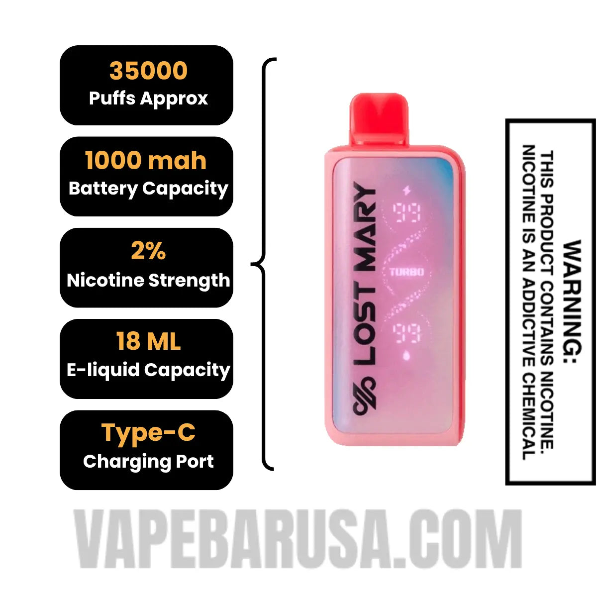 Strawberry Kiwi+ Lost Mary MT35000 Disposable Vape 20 MG Specifications